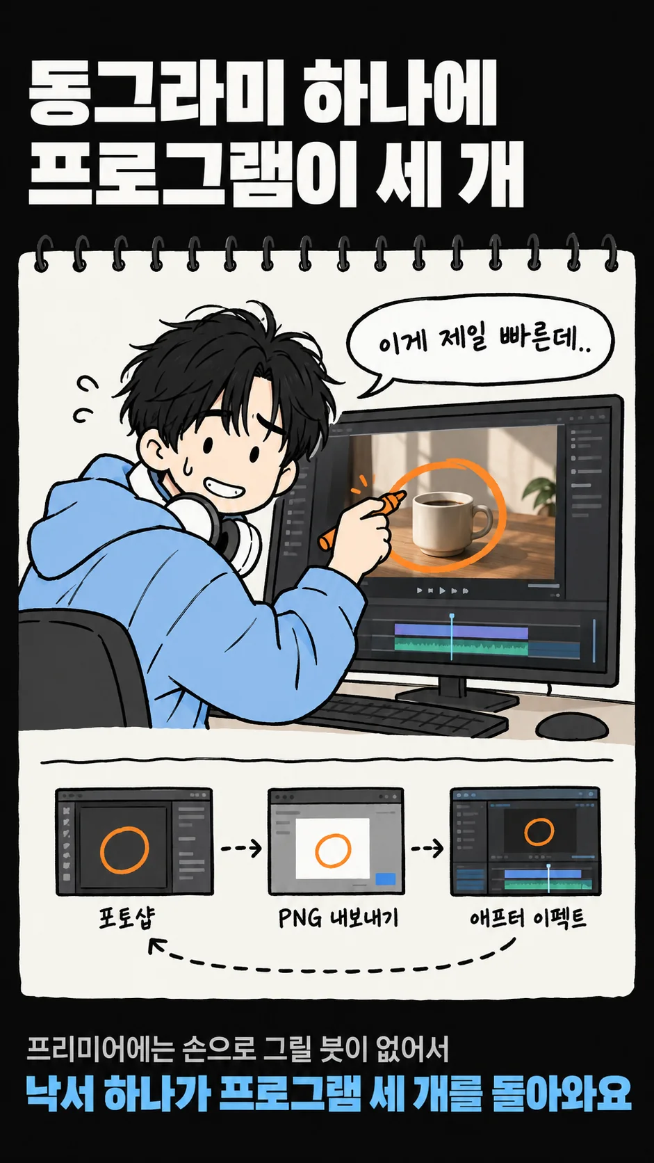 이미지_v2/04_문제공감.png