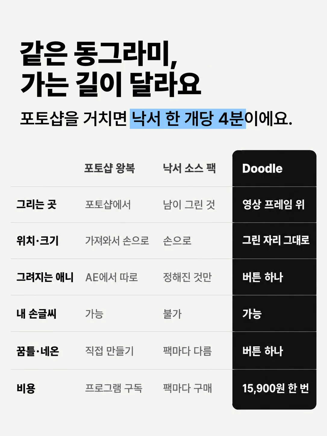 이미지_v2/19_비교표.png